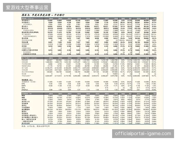 为何联赛数据资产接入后,赞助商仍对赞助效果的核销流程存疑? 为何联赛数据资产接入后,赞助商仍对赞助效果的核销流程存疑?